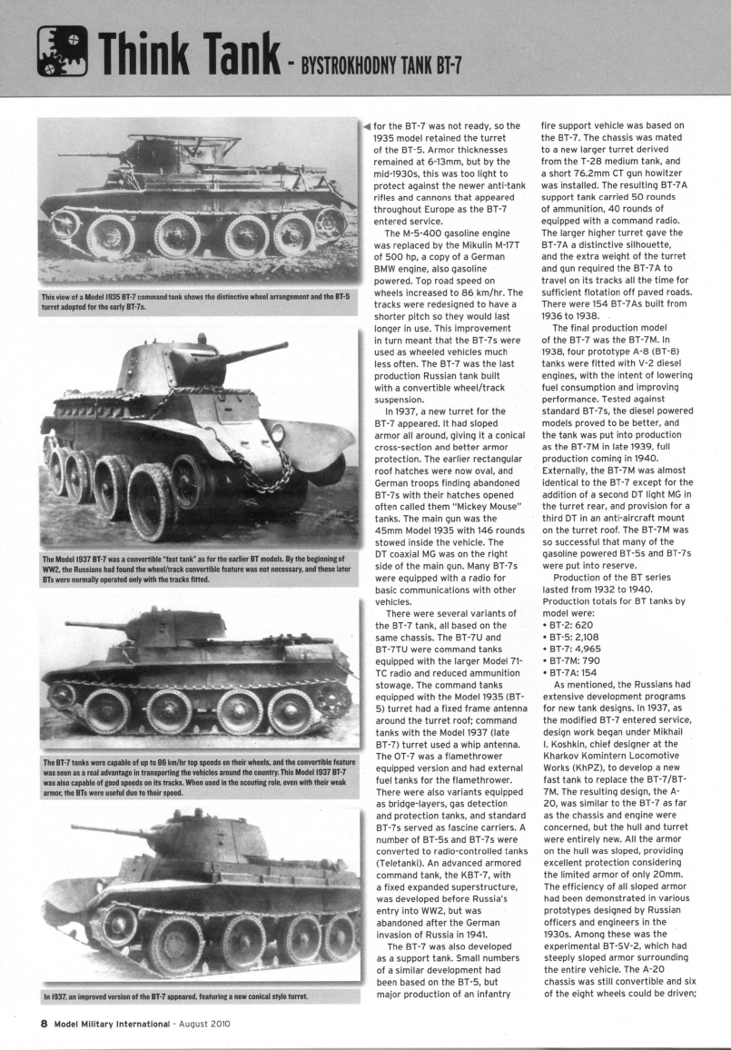 Model Military International 2010-052